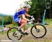 MTB World Championships