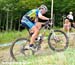 MTB World Championships