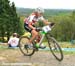 MTB World Championships