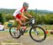 MTB World Championships