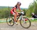 MTB World Championships