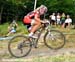 MTB World Championships