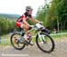 MTB World Championships