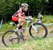 MTB World Championships