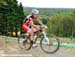 MTB World Championships