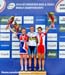 MTB World Championships