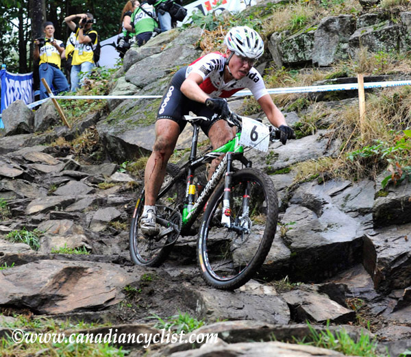 MTB World Championships
