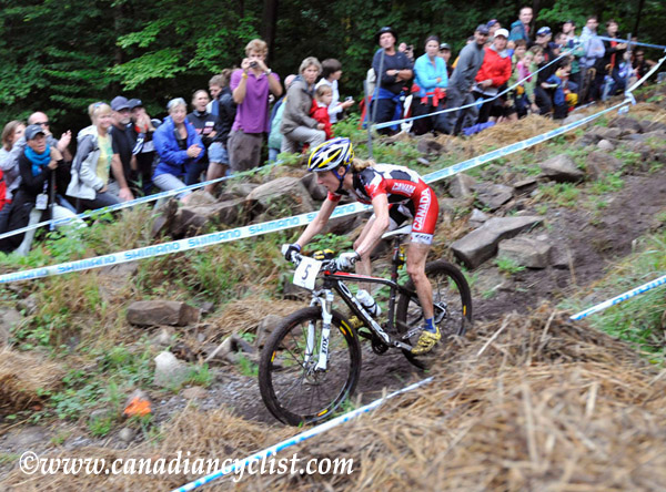 MTB World Championships