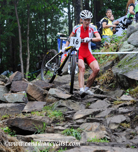 MTB World Championships