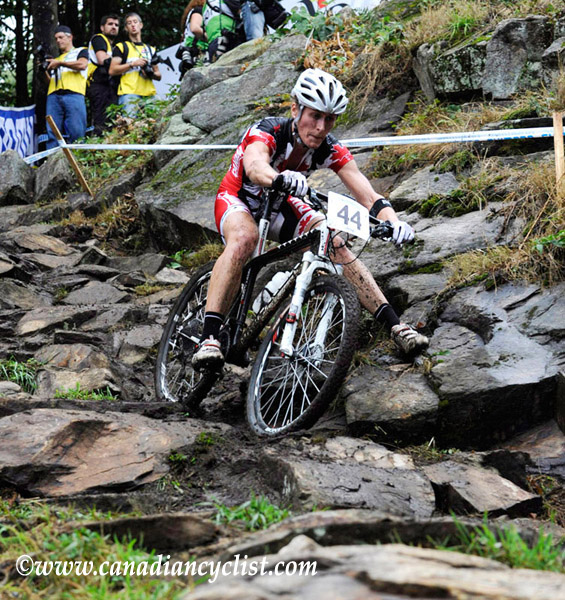 MTB World Championships