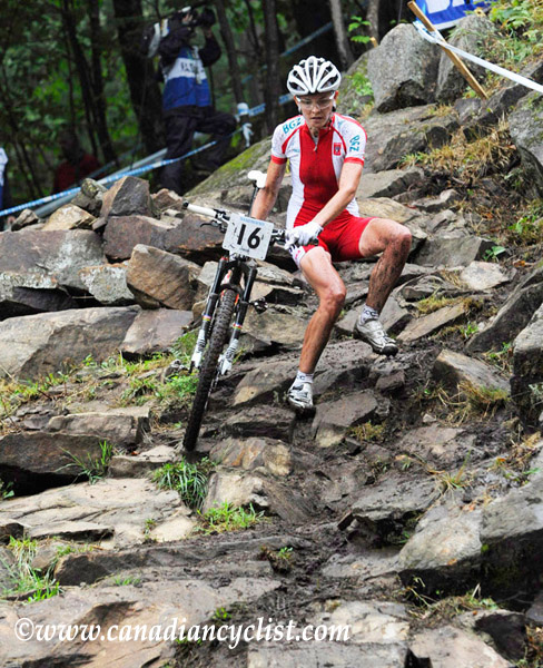 MTB World Championships