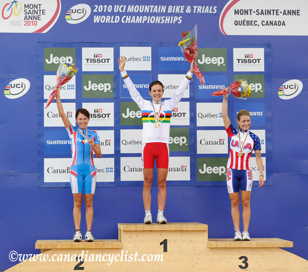 MTB World Championships