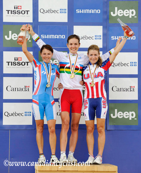 MTB World Championships