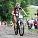 MTB World Championships