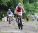 MTB World Championships