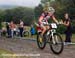 MTB World Championships