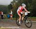 MTB World Championships