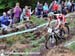 MTB World Championships