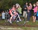 MTB World Championships