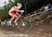 MTB World Championships