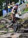 MTB World Championships