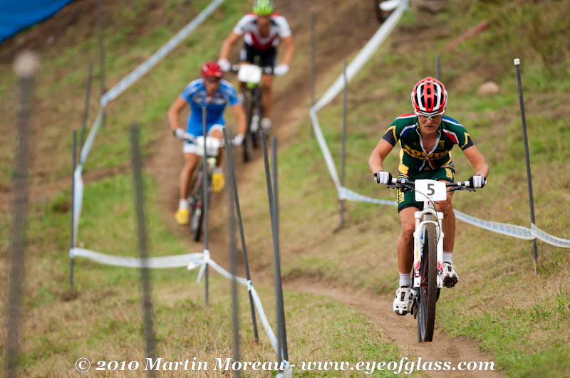 mtbworlds