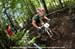 mtbworlds