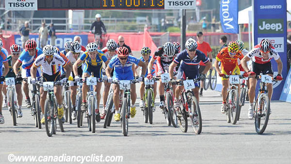 MTB World Championships