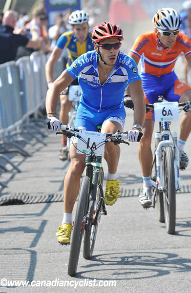 MTB World Championships