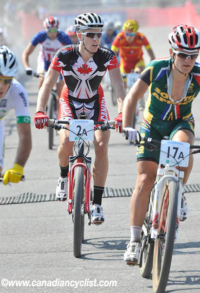 MTB World Championships