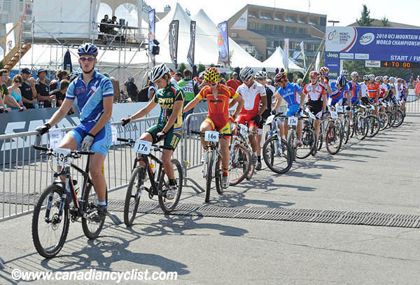 MTB World Championships