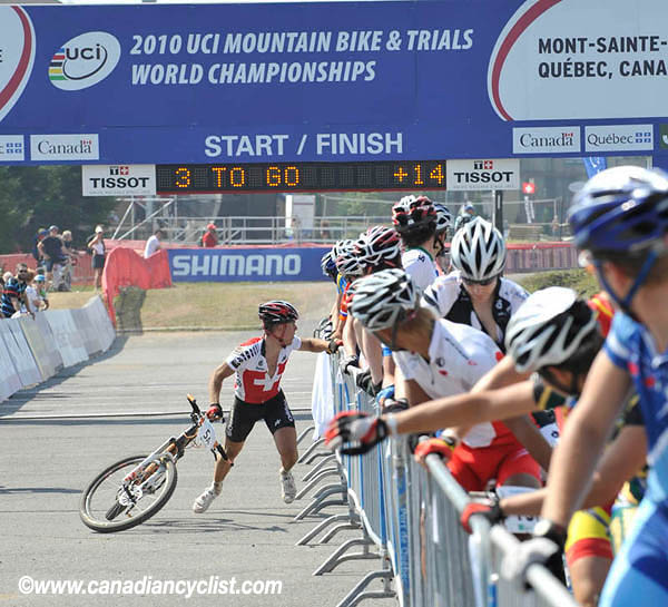 MTB World Championships
