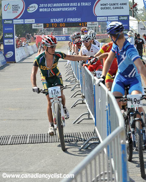 MTB World Championships