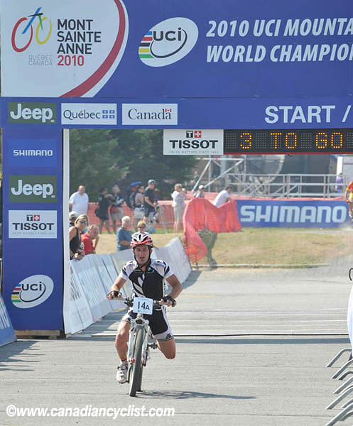 MTB World Championships