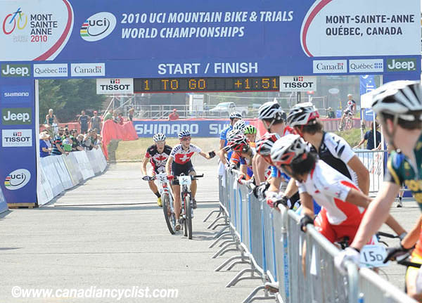 MTB World Championships