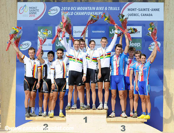 MTB World Championships