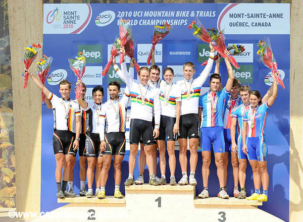 MTB World Championships