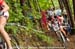 mtbworlds