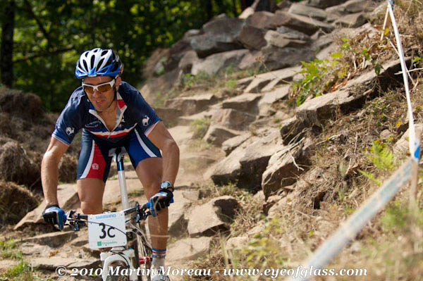 mtbworlds
