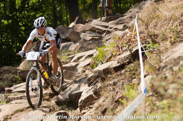 mtbworlds