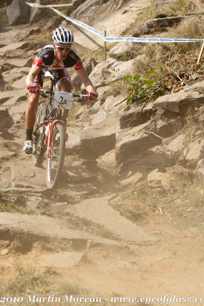 mtbworlds