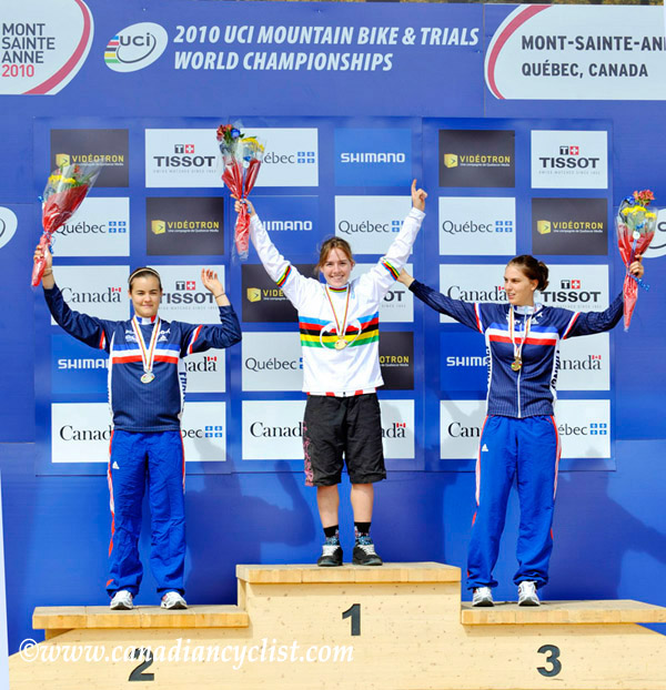 MTB World Championships