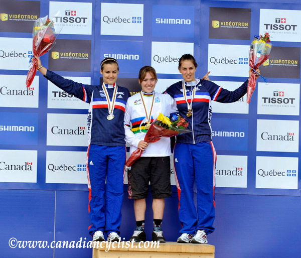 MTB World Championships