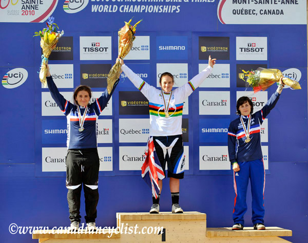 MTB World Championships