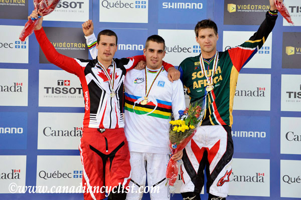 MTB World Championships