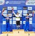 MTB World Championships