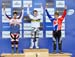 MTB World Championships