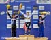 MTB World Championships