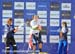 MTB World Championships