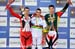 MTB World Championships